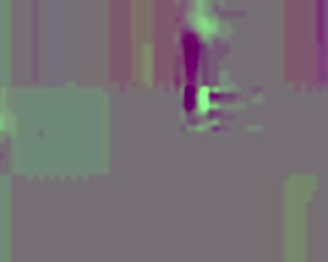 Unbreakable scissorhold challenge