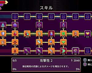 Scarlet Maiden Roguelike Boss Strategy