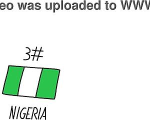 Top 5 countries with the loudest stomach rumbles?