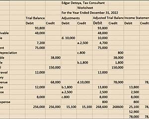 hey, watch this pinay college student explain the accounting cycle!