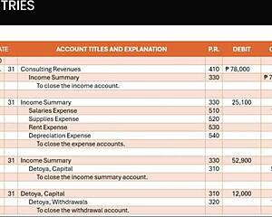 hey, watch this pinay college student explain the accounting cycle!